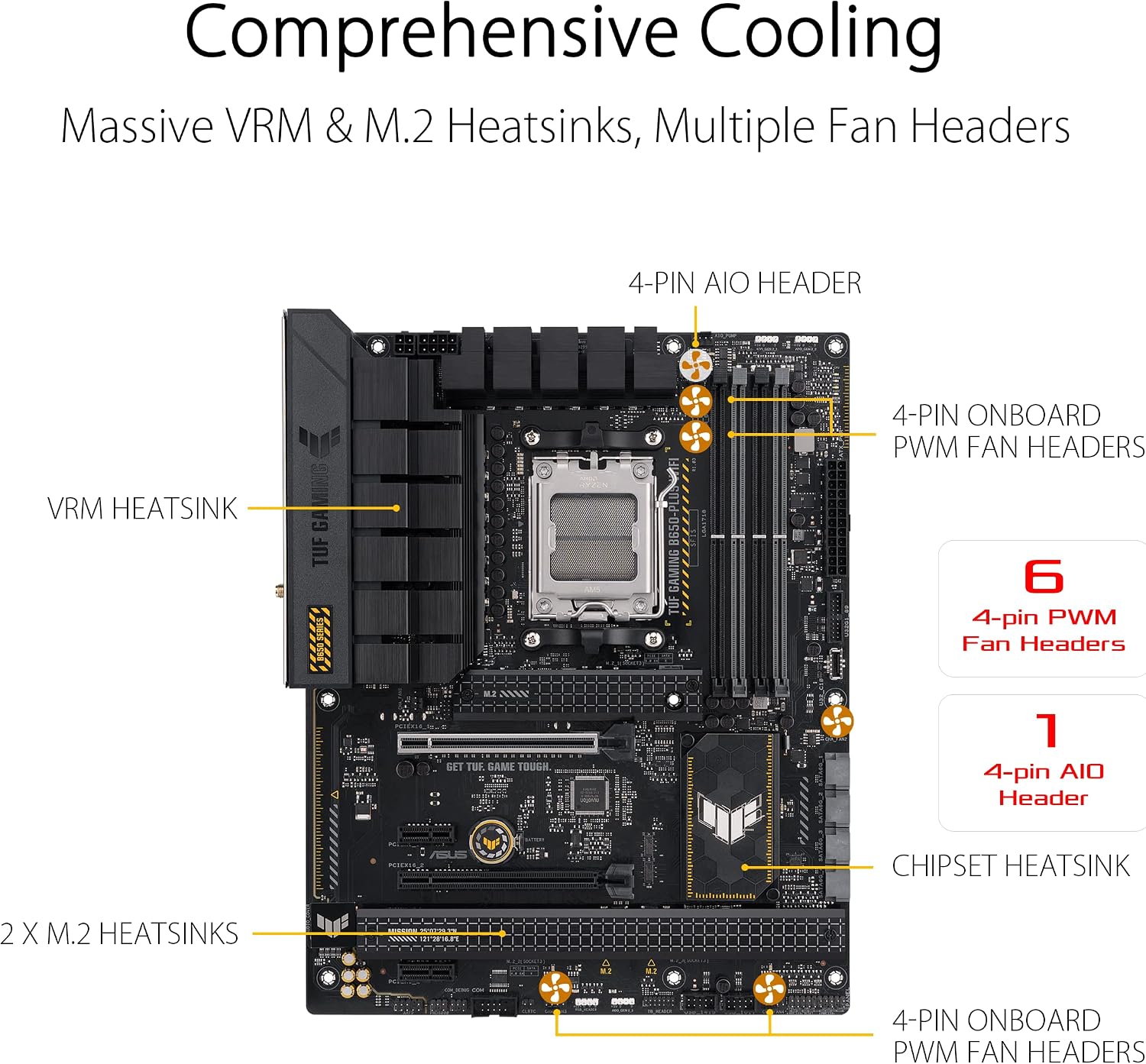 Second image of ASUS TUF GAMING B650-PLUS WIFI